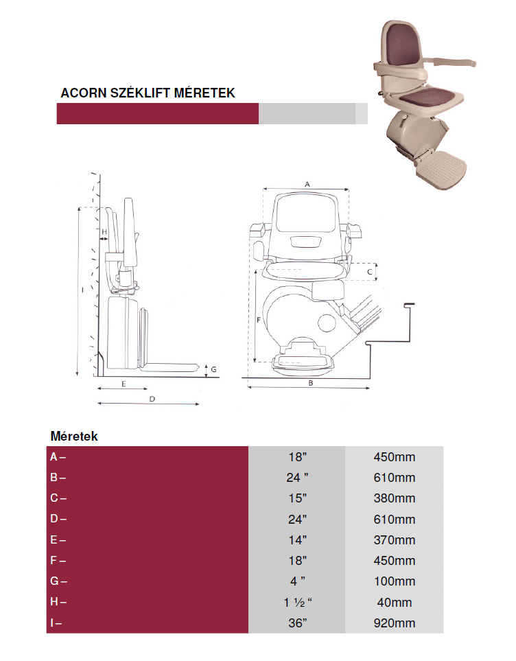 Acorn lépcsőlift műszaki rajz és méretek